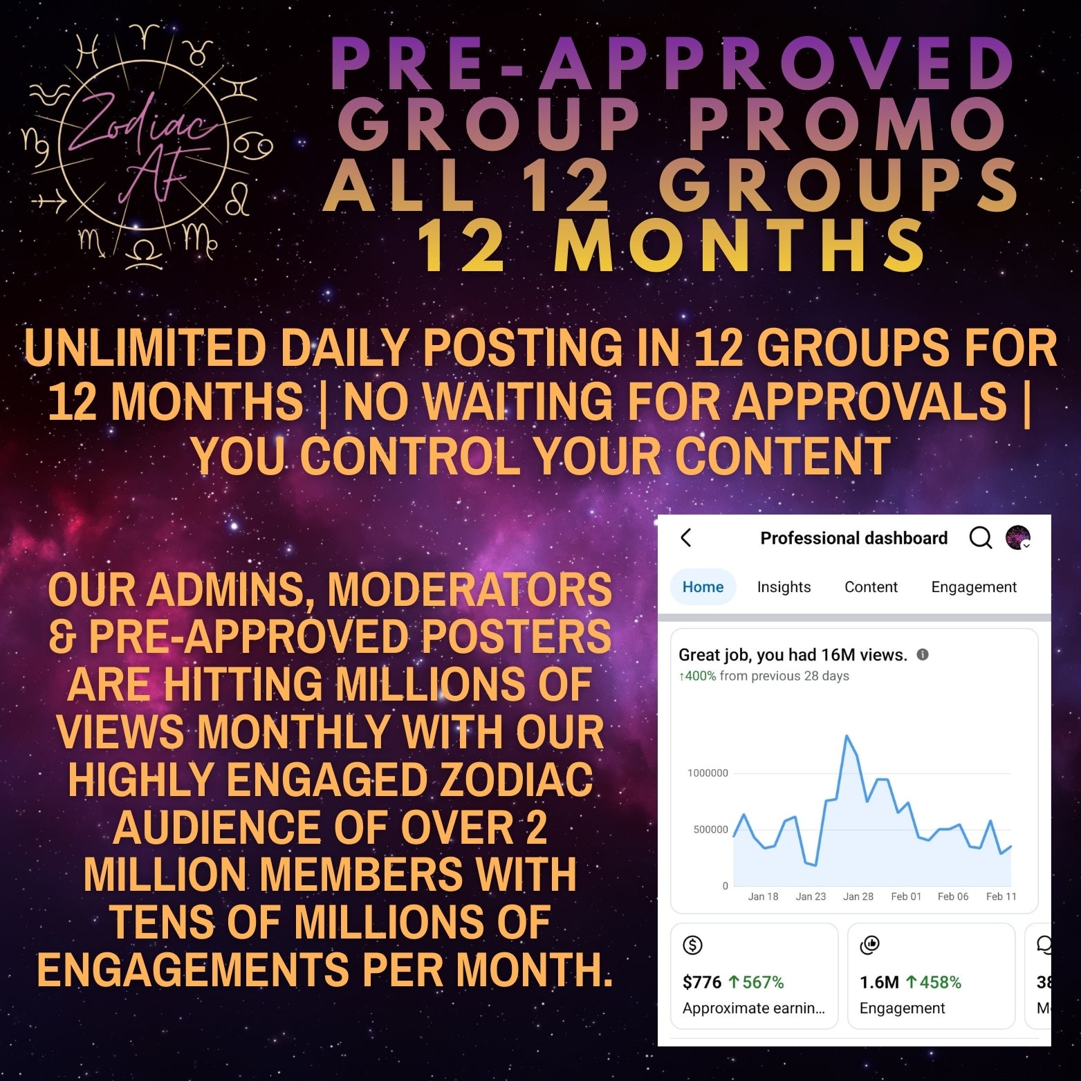 12 Groups | 12 Months | Zodiac AF Pre-Approved Poster Access