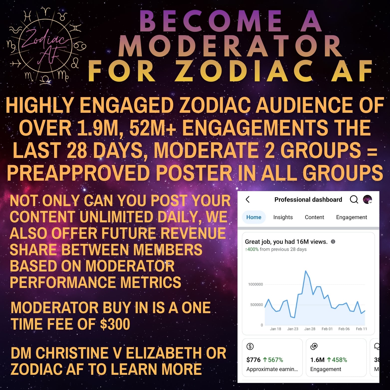 Zodiac AF Moderator Access